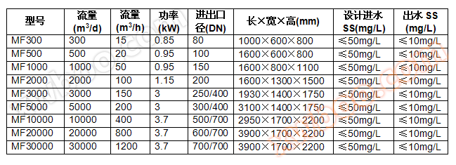 QQ截图20140816143512.png