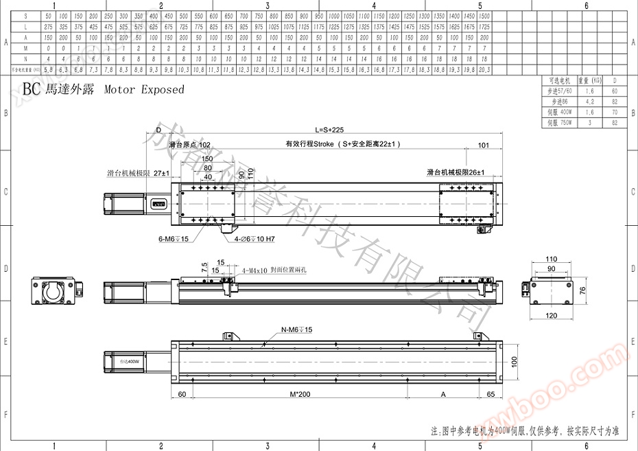 FSL120模组选型图-3