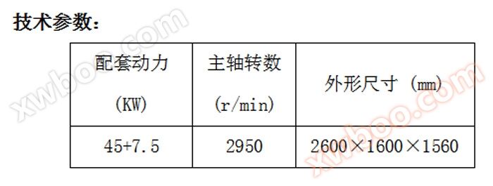 技术参数图片展示 技术参数图片展示