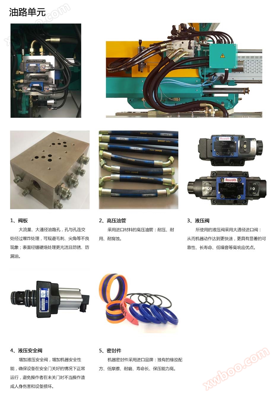 油路单元.jpg 油路单元.jpg