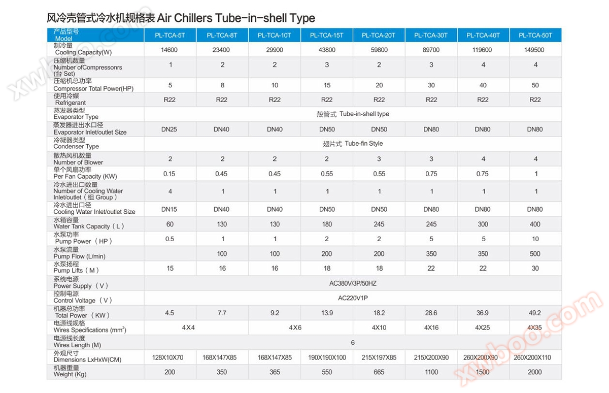 1554961530373319.jpg 参数1.jpg