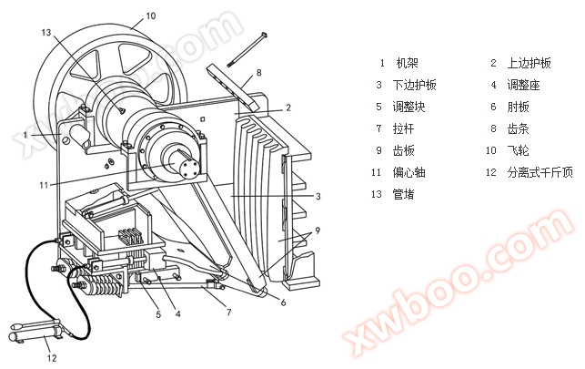 铁矿石破碎机结构图