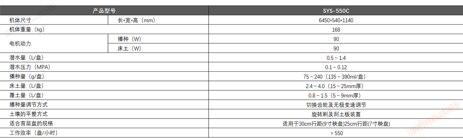 育秧播种机