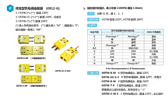 OSTW-(*)-MF系列标准型美国omega热电偶插头插座