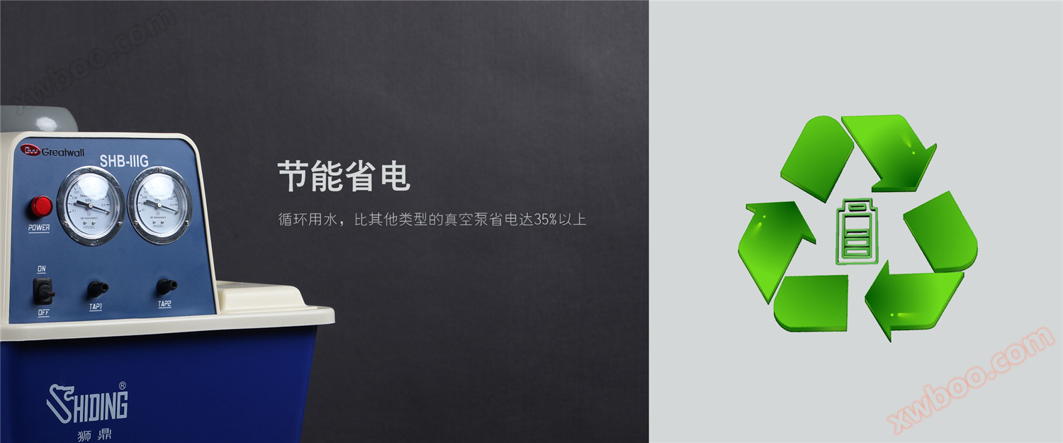 真空泵 SHB-IIIG型台式循环水式多用真空泵示例图13