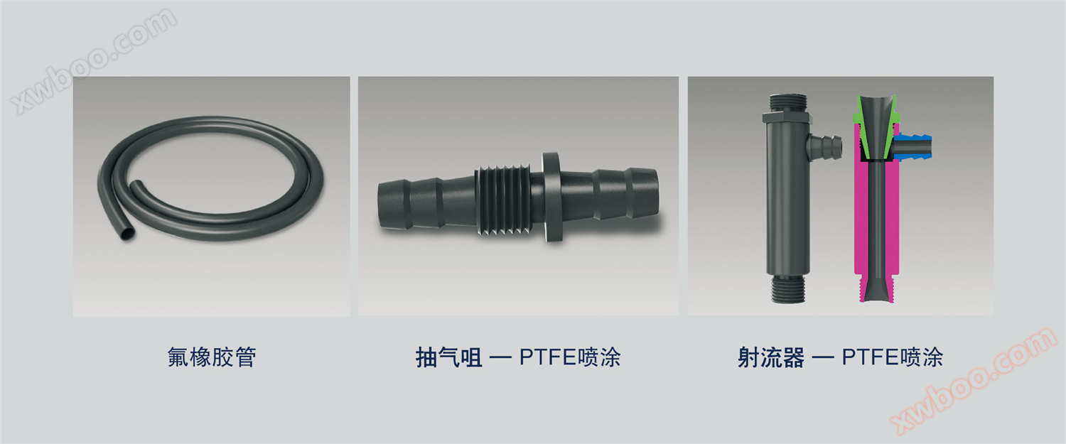 真空泵 SHB-IIIG型台式循环水式多用真空泵示例图14