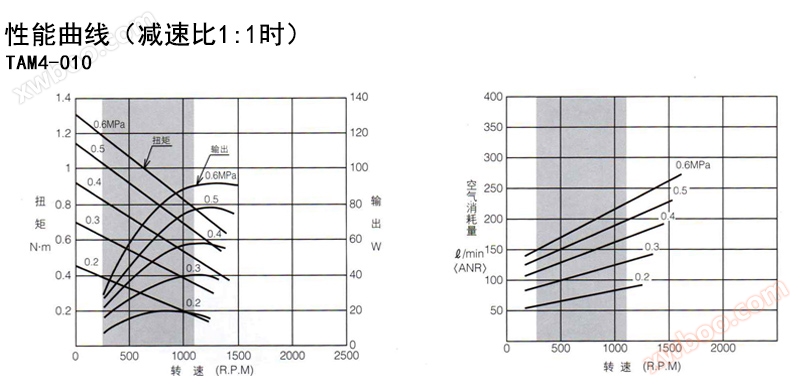 TAM4-010f详情页_10.jpg
