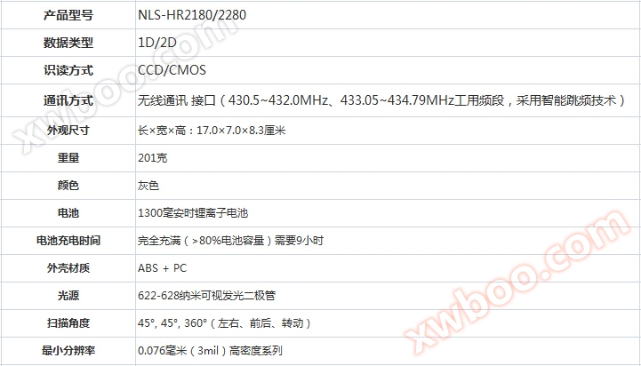 一维码条码扫描器