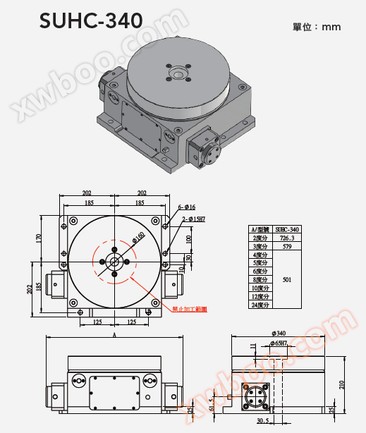 SUHC-340 卧式齿式油压定位分度盘