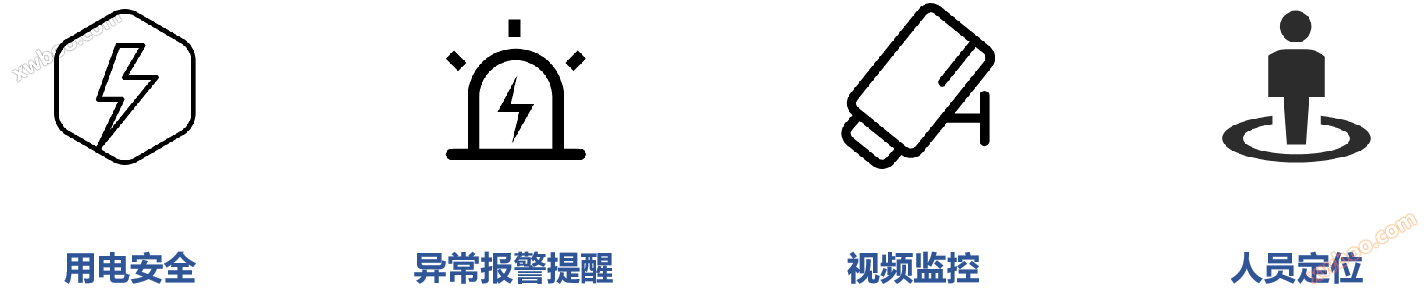 方案价值示意图