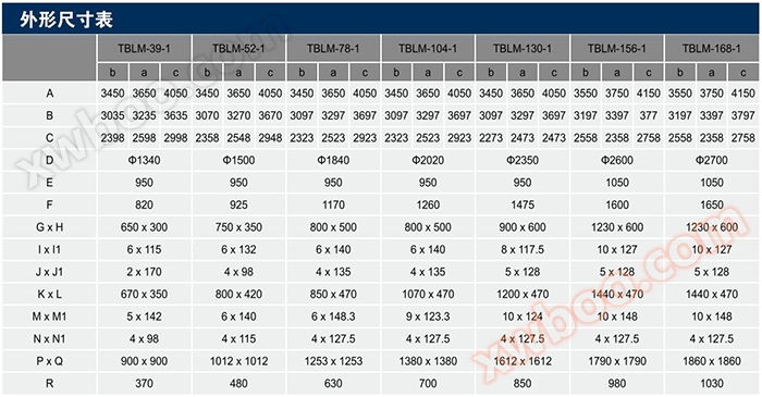 脉冲除尘器厂家 脉冲除尘器厂家
