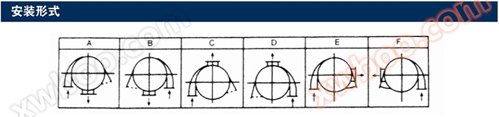 脉冲除尘器厂家 脉冲除尘器厂家