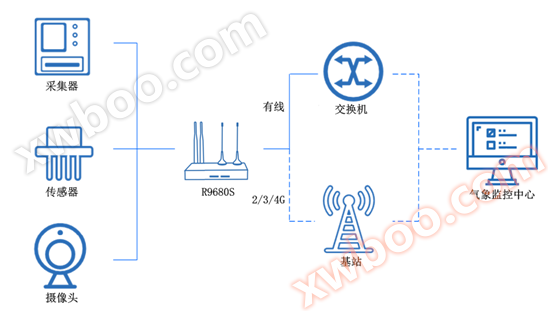 1595921724339326.png 图片.png