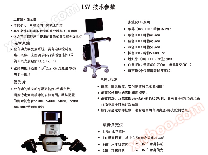 理视光谱成像系统LSV