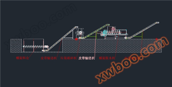 蔬菜垃圾压榨机
