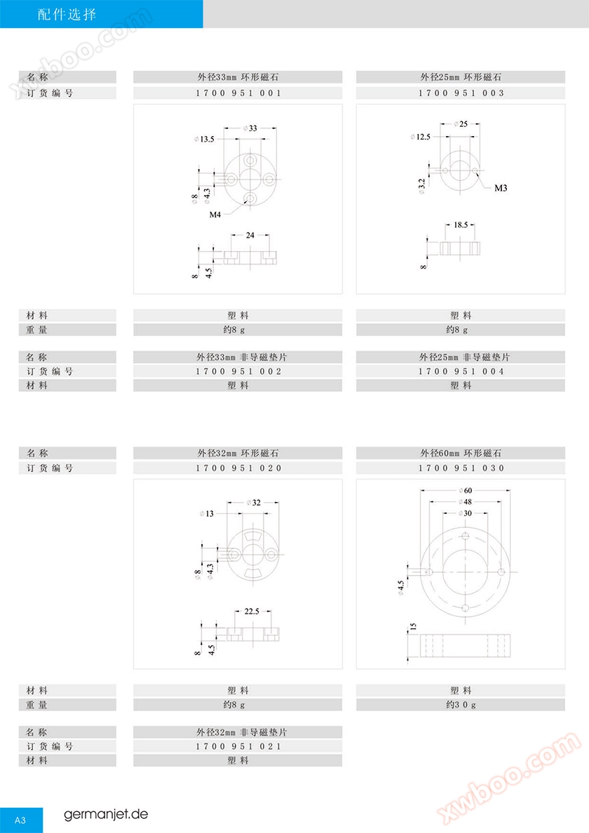 位移传感器生产厂家