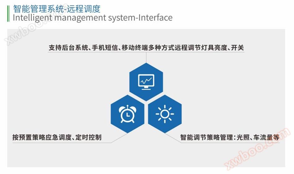 中慧能源
