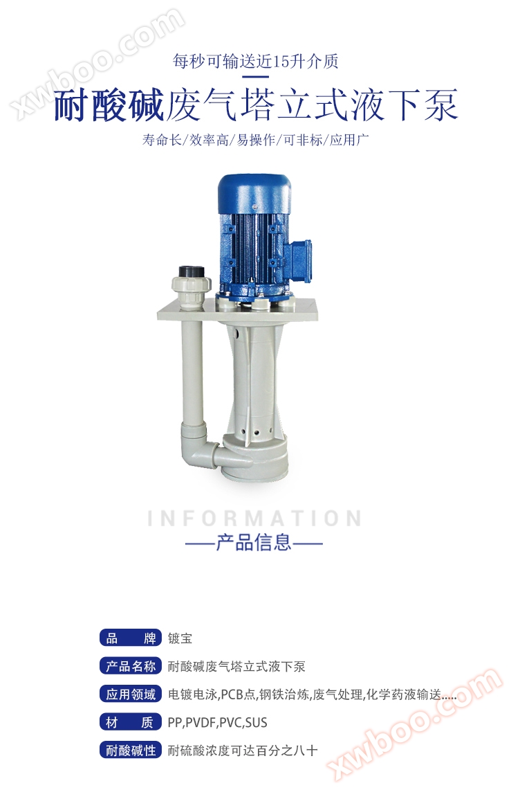 镀宝废气塔立式液下泵的首屏