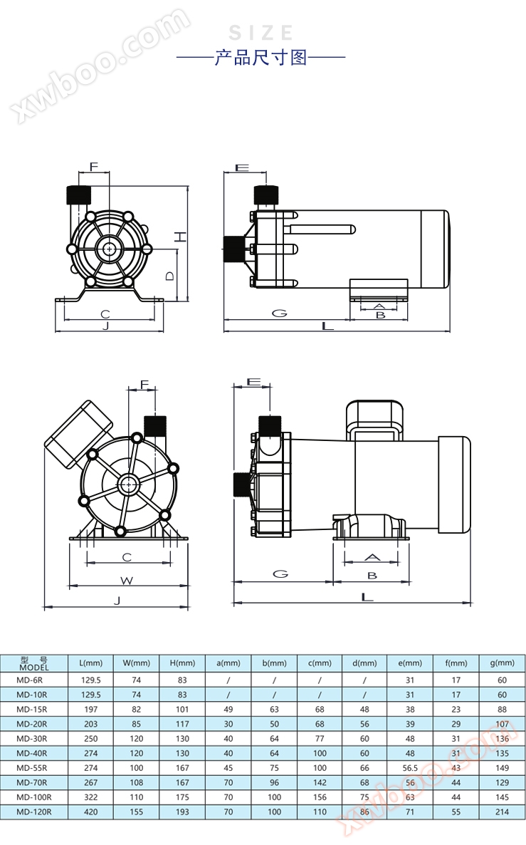 镀宝防爆磁力驱动泵的产品尺寸图