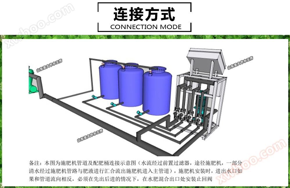新疆数字化农业施肥机 厂家供应基地示范蔬菜大棚智能水肥一体机