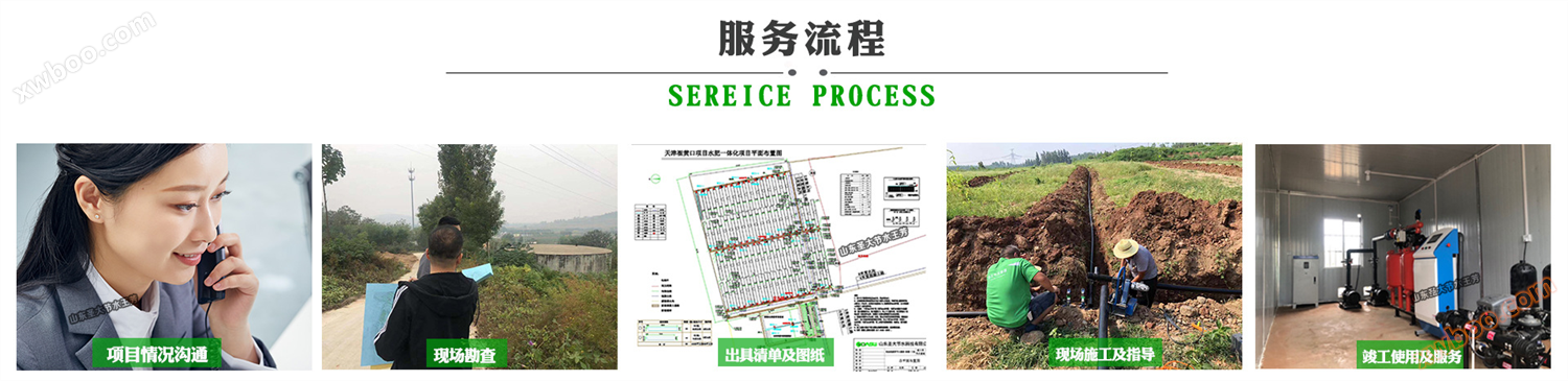 茶园水肥一体化方案设计及清单预算 湖北十堰100亩大棚喷灌施肥机