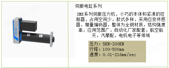 SME伺服电缸压力机