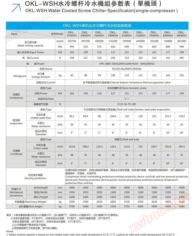 水冷螺杆单螺杆470-940.jpg