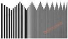 可変線形ラスタ（R 72 SayceLogarithmicTestChart）