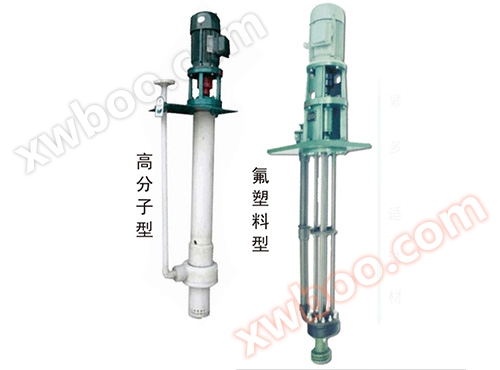 HLY korrosionsbeständige Verschleißpumpe