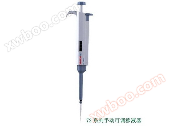 Manually adjustable pipette 720005