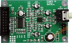 Інші функціональні модулі