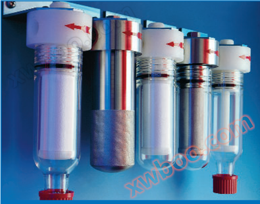 Kompletní sada filtrů řady SY-GLQ