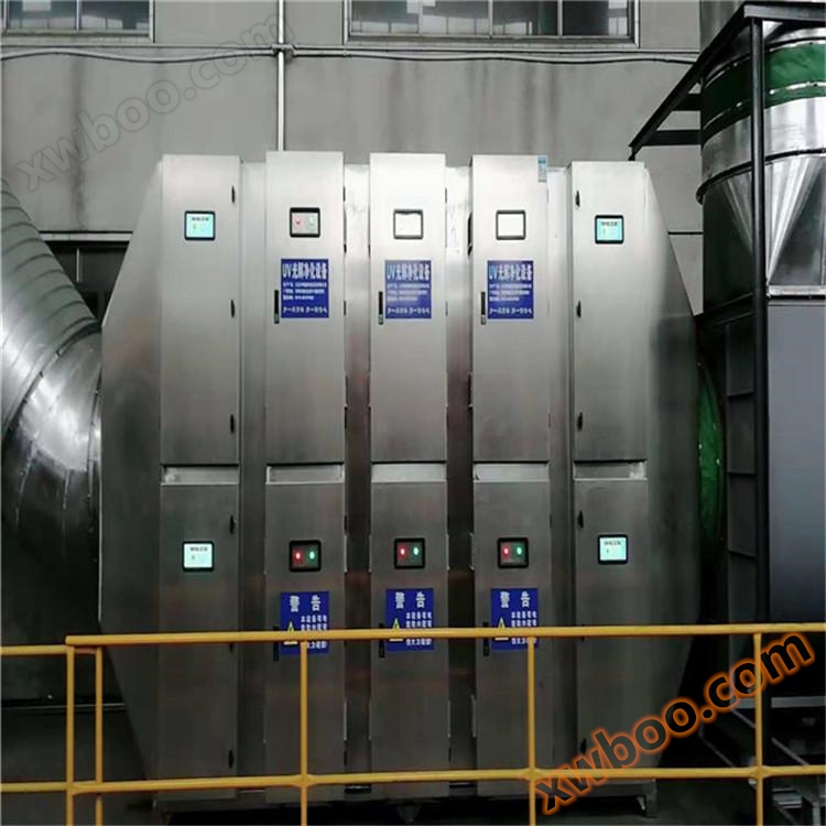 Governo de gases de escape da sala de pintura de pulverização de porto-fabricante de fonte-empreendendo o projeto de gestão de VOC da oficina de pintura de pulverização