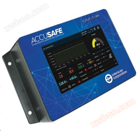 Interscan متعددة رصد الغاز المستمر