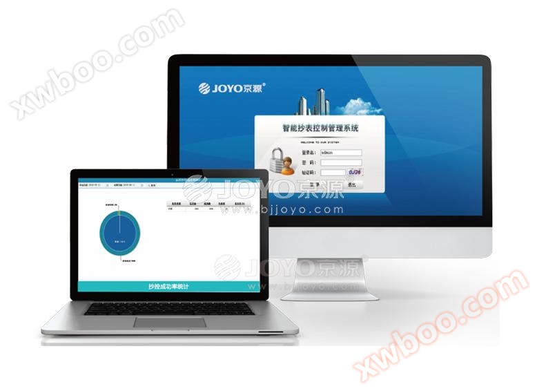 Software del sistema inteligente de gestión de control de lectura de medidores