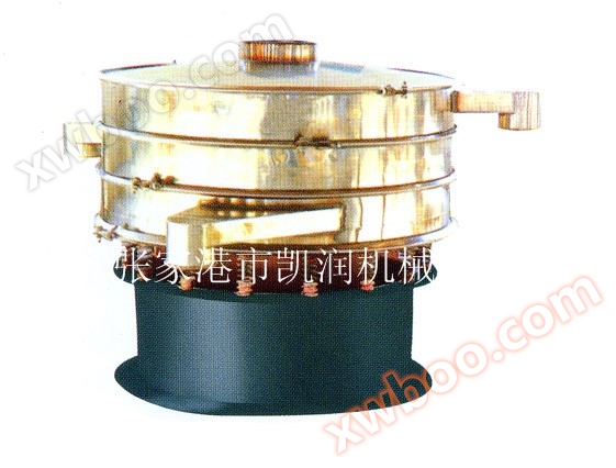 Circular vibrating screen