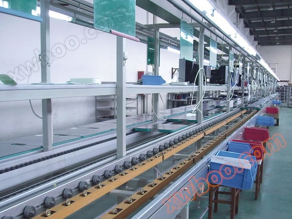 สายพานลำเลียงล้อ FOLOY