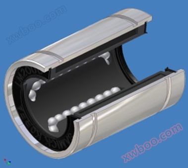 لام يو اوب : آسيا نوع قياسي محامل الخطي