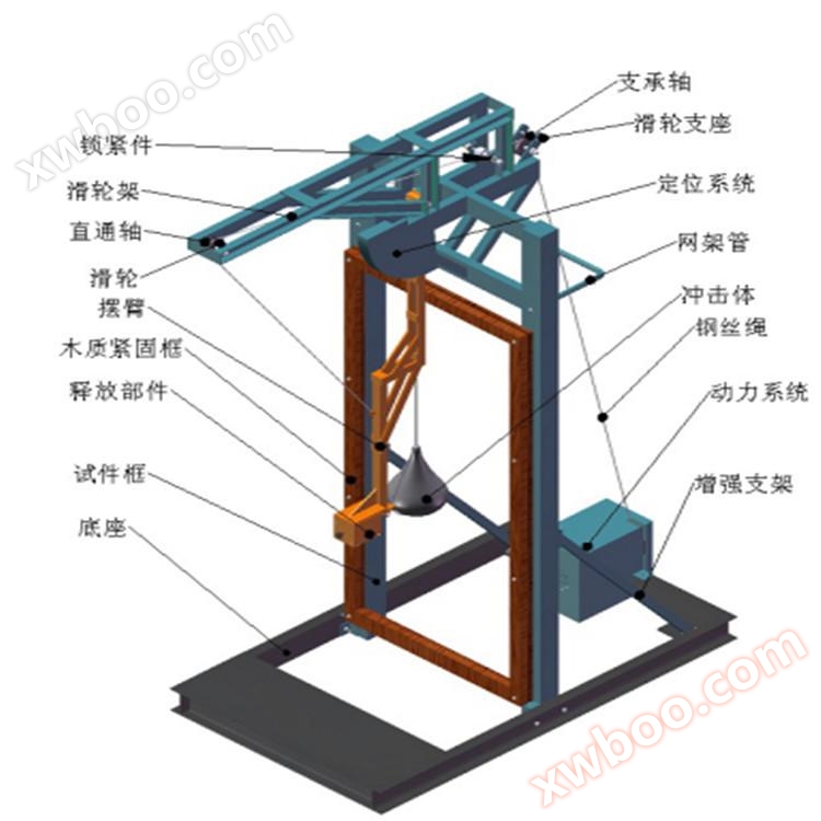 Safety glass impact testing machine - Safety glass impact testing machine - Glass detection equipment