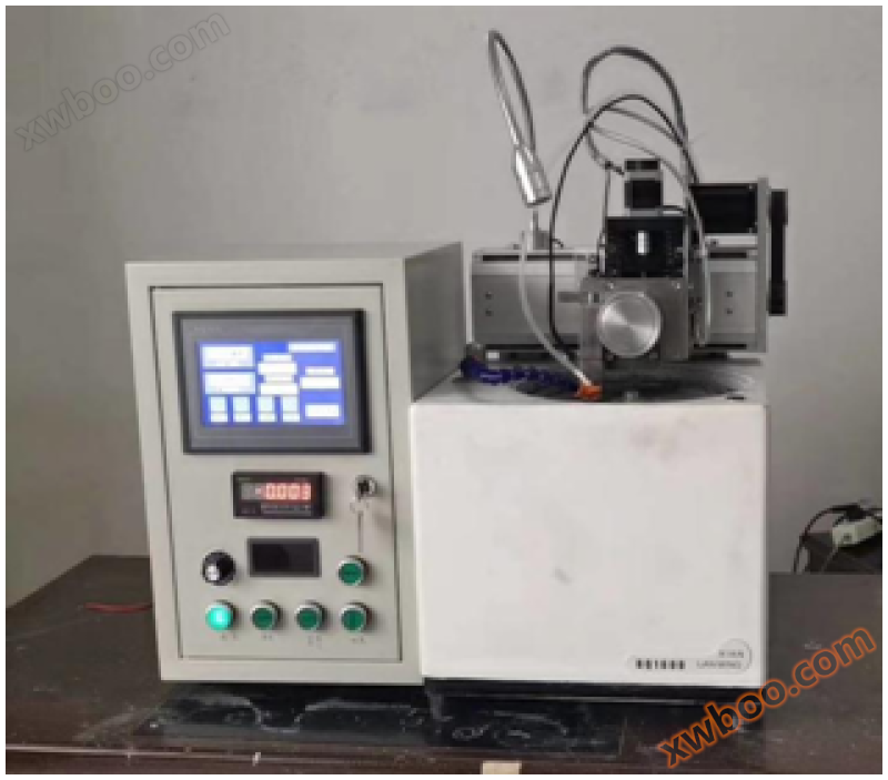 Organizacja szlifierki