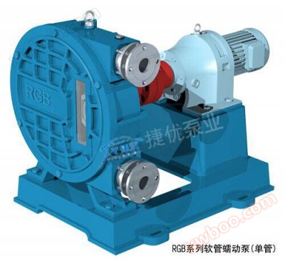 Máy bơm nhu động ống RGB Series