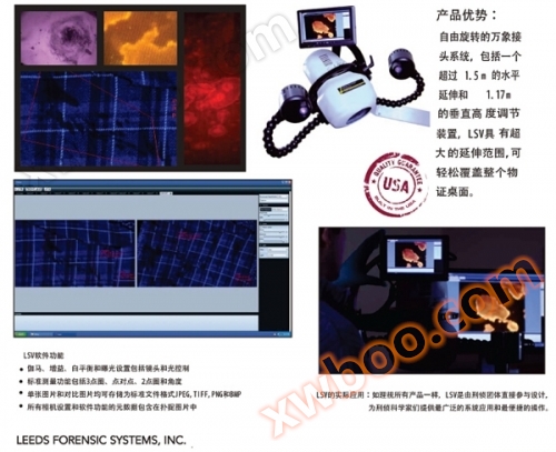 Fisiospektral bildsystem