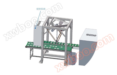 パラレルロボット絆創膏選別