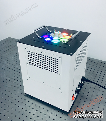 LED UV Visible Light Reactor