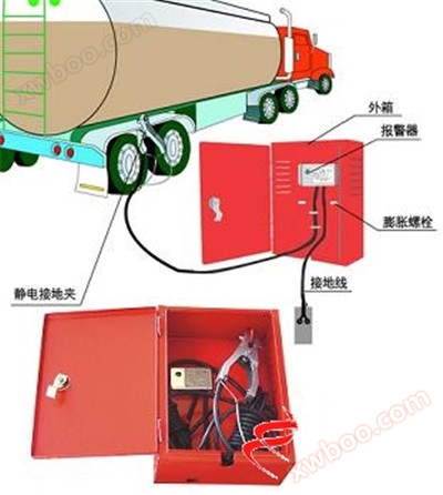 JDB-2 Elektrostatický uzemněný alarm