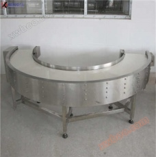 90度ベルト旋回機（11）