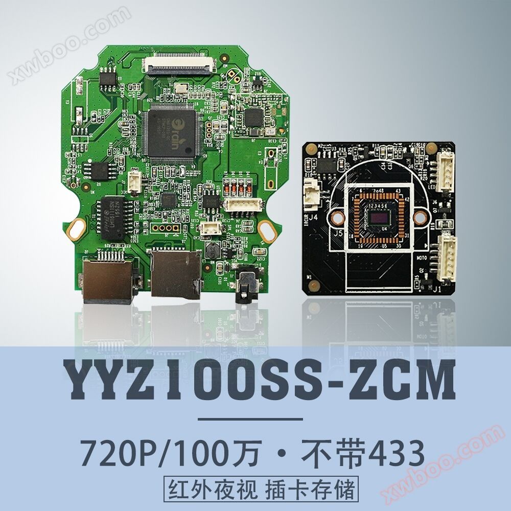モジュール智源方案GM 8135 S+1045、招き猫720 PメガHDネットワークカメラモジュールTFカードスロット付きWiFiモジュール