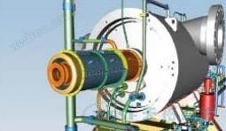 Proses inovasi melalui sinergi global