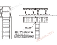 Schéma des dimensions d'installation typiques de l'usine de meubles