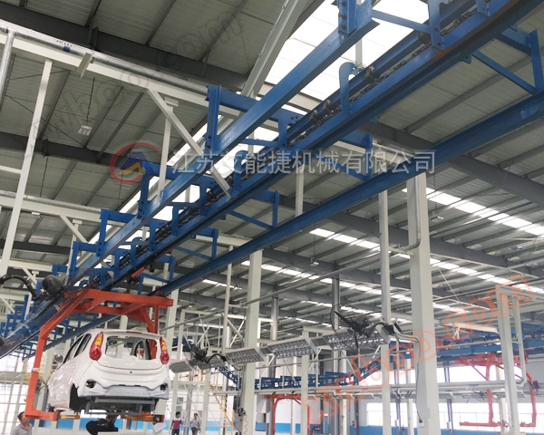 Chaîne de montage total